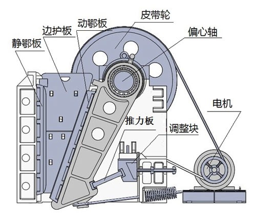 颚式草莓视频入口结构