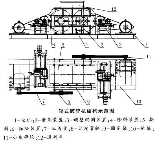 辊式草莓视频入口结构示意图