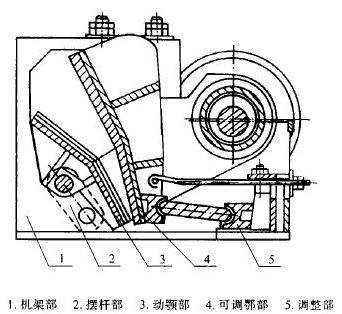 铜矿颚式草莓在线观看视频结构简图