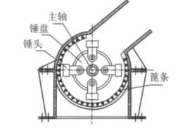 辉绿岩锤式草莓视频入口