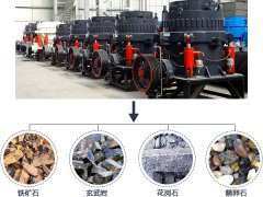 **节能的液压圆锥草莓视频入口厂家