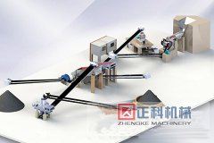 草莓视频官网制砂生产线设备用事实说话