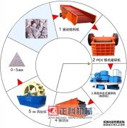 河南草莓视频官网机械草莓在线观看视频械设备详情介绍